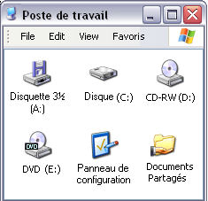 Le poste de travail
