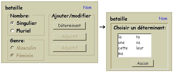l'ajout du d&eacute;terminant
